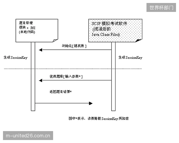 Bekaert的铝合金解决方案,凭借清晰的FEA剪切力数据赢得中国马术俱乐部亿元订单 Bekaert的铝合金解决方案,凭借清晰的FEA剪切力数据赢得中国马术俱乐部亿元订单
