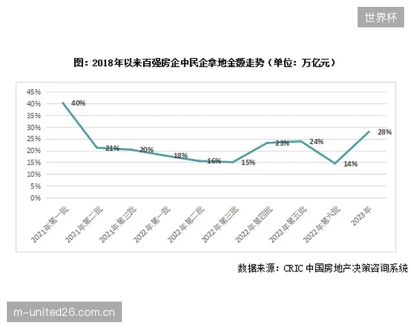 斯卢茨基坦诚人员短缺困境,将依靠内部挖潜和战术调整应对下半赛季。 斯卢茨基坦诚人员短缺困境,将依靠内部挖潜和战术调整应对下半赛季。