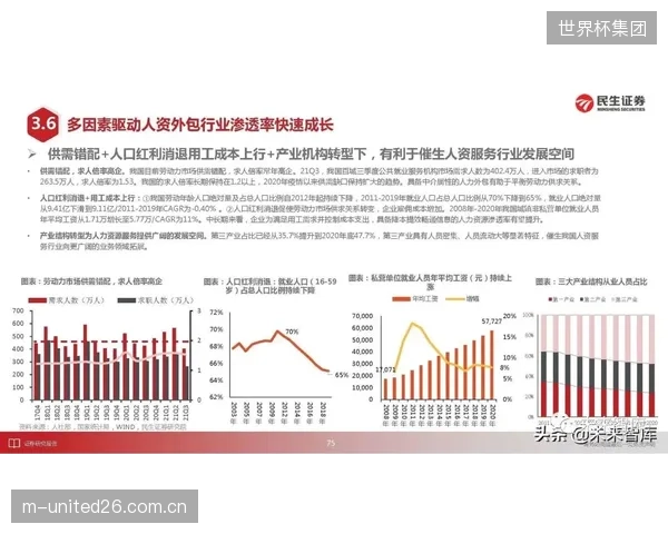吉尔莫的精准短传配合麦金的风险直塞构成中路渗透核心。